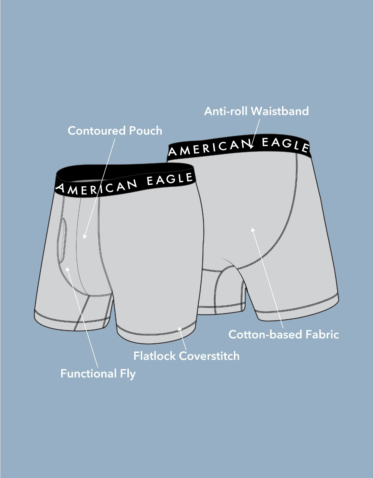 AEO 6" Classic Boxer Brief 3-Pack - Image 2